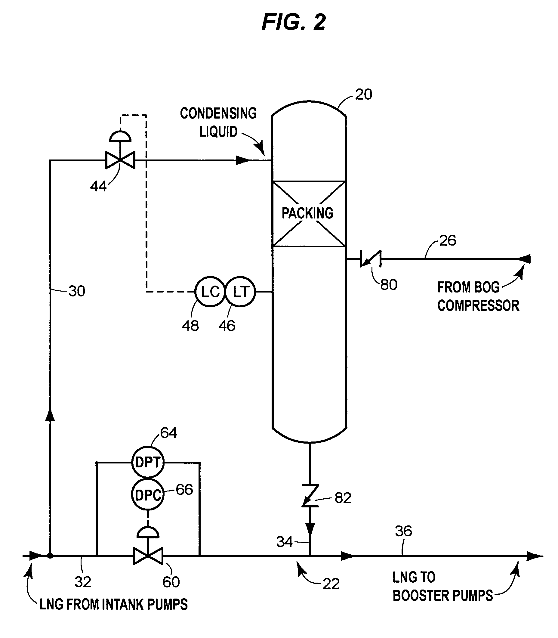 Boil-off gas condensing assembly for use with liquid storage tanks