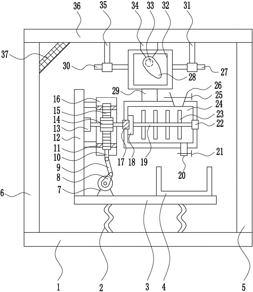 Rapid stirring device for raw materials of swelling agent for food production