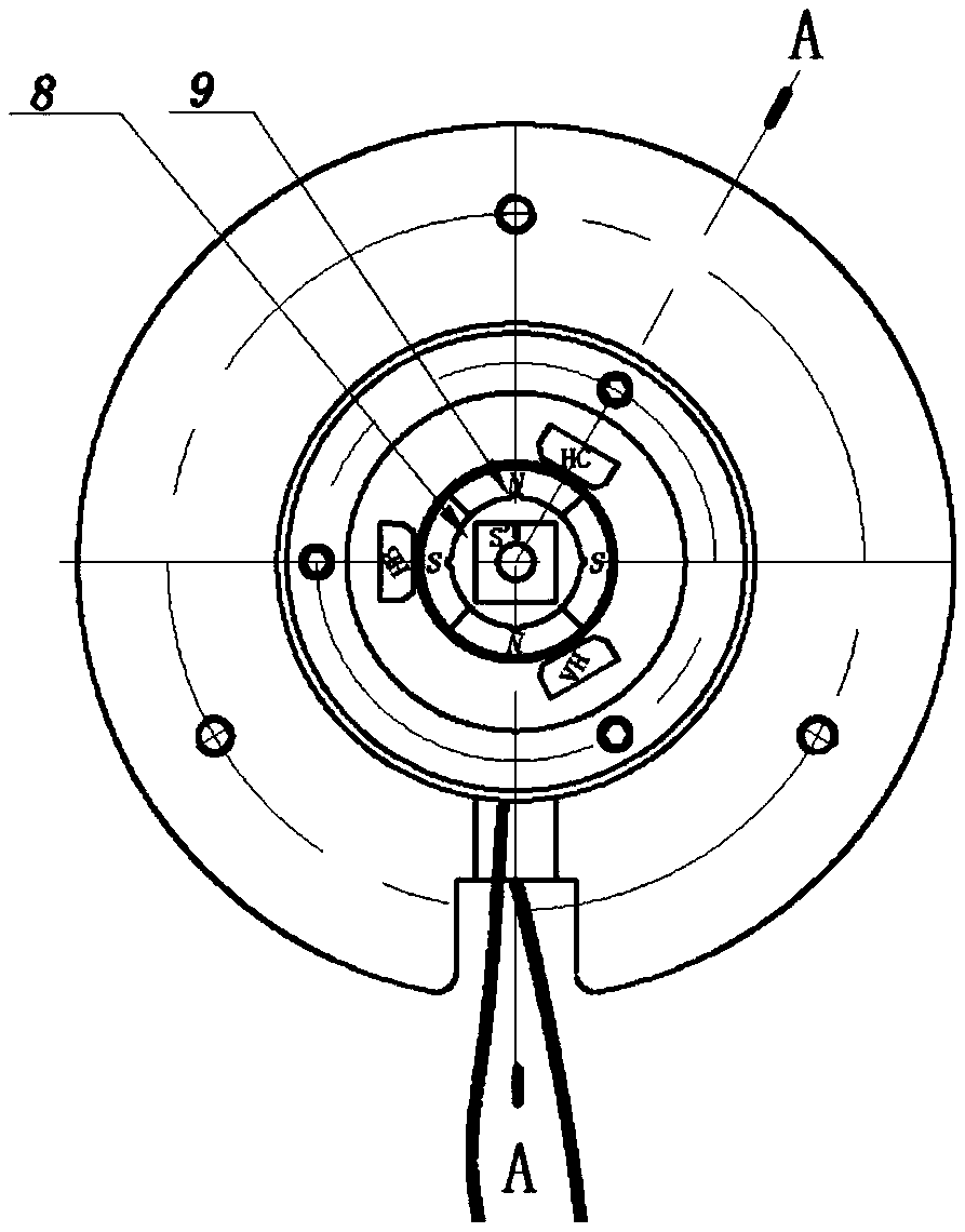 direct current brushless motor which saves the debugging process of a Hall position sensor