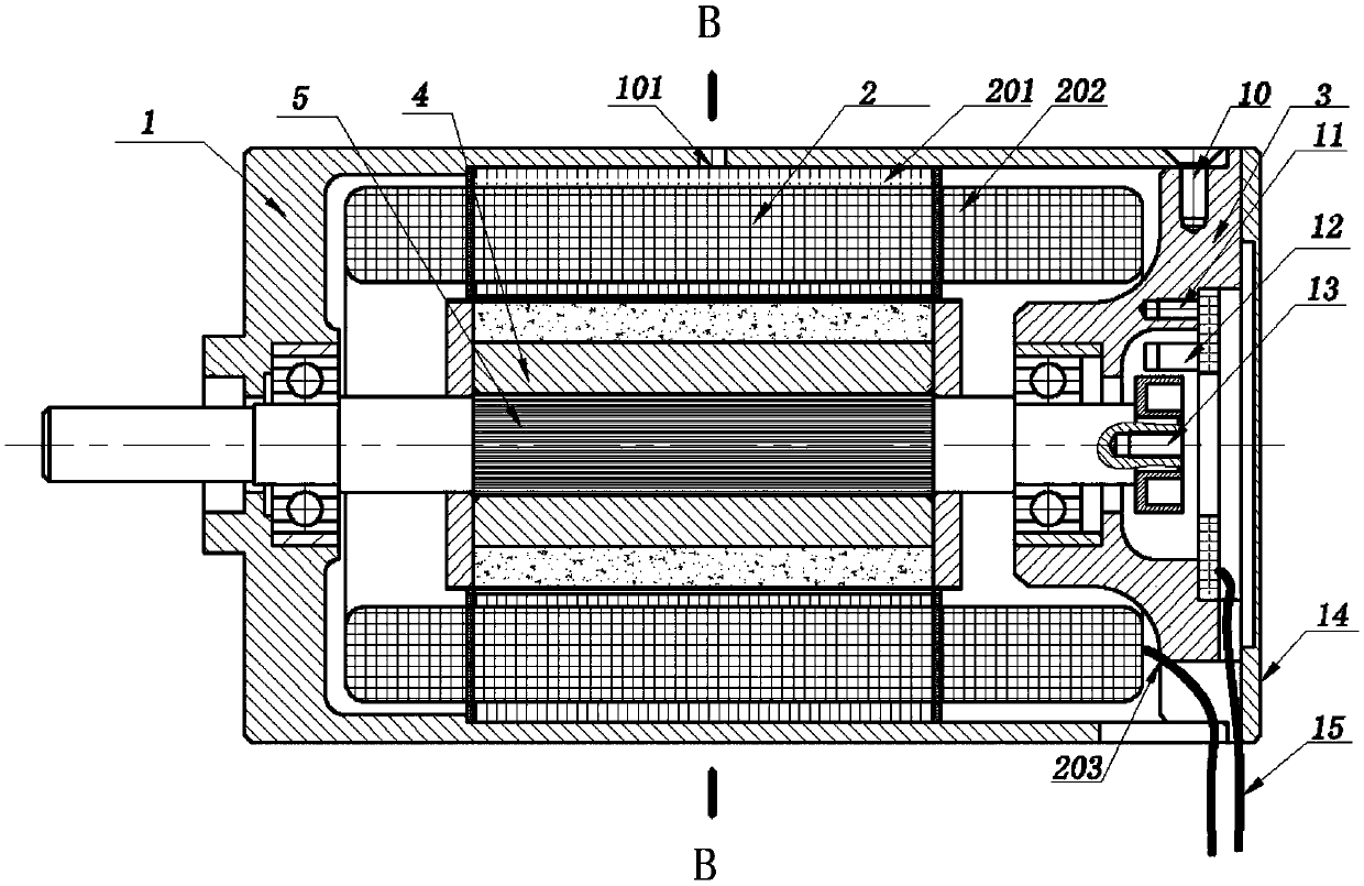 direct current brushless motor which saves the debugging process of a Hall position sensor