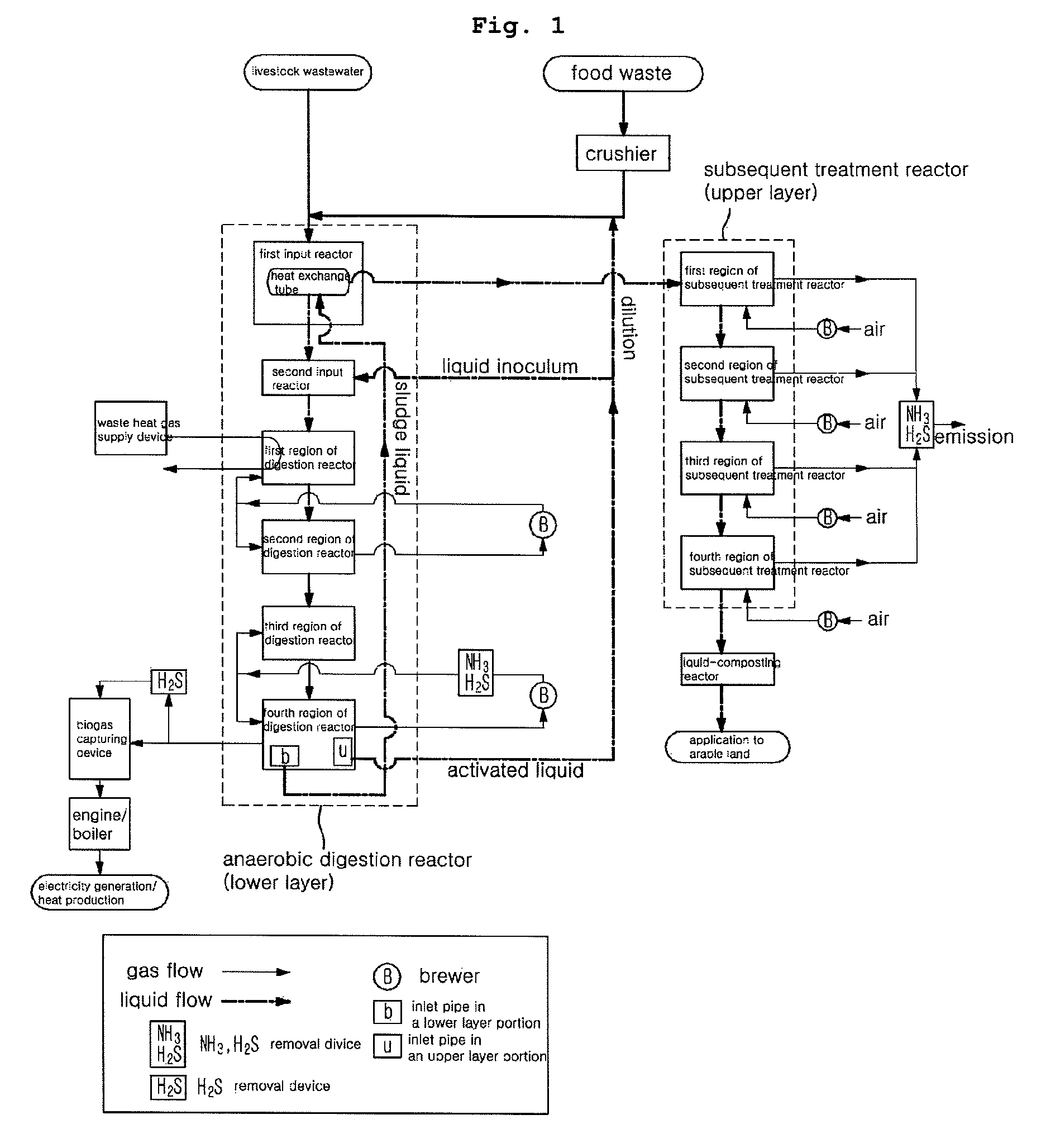 Apartment-shaped anaerobic digester for producing biogas