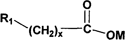 Water soluble triazole compound and synthesis method thereof