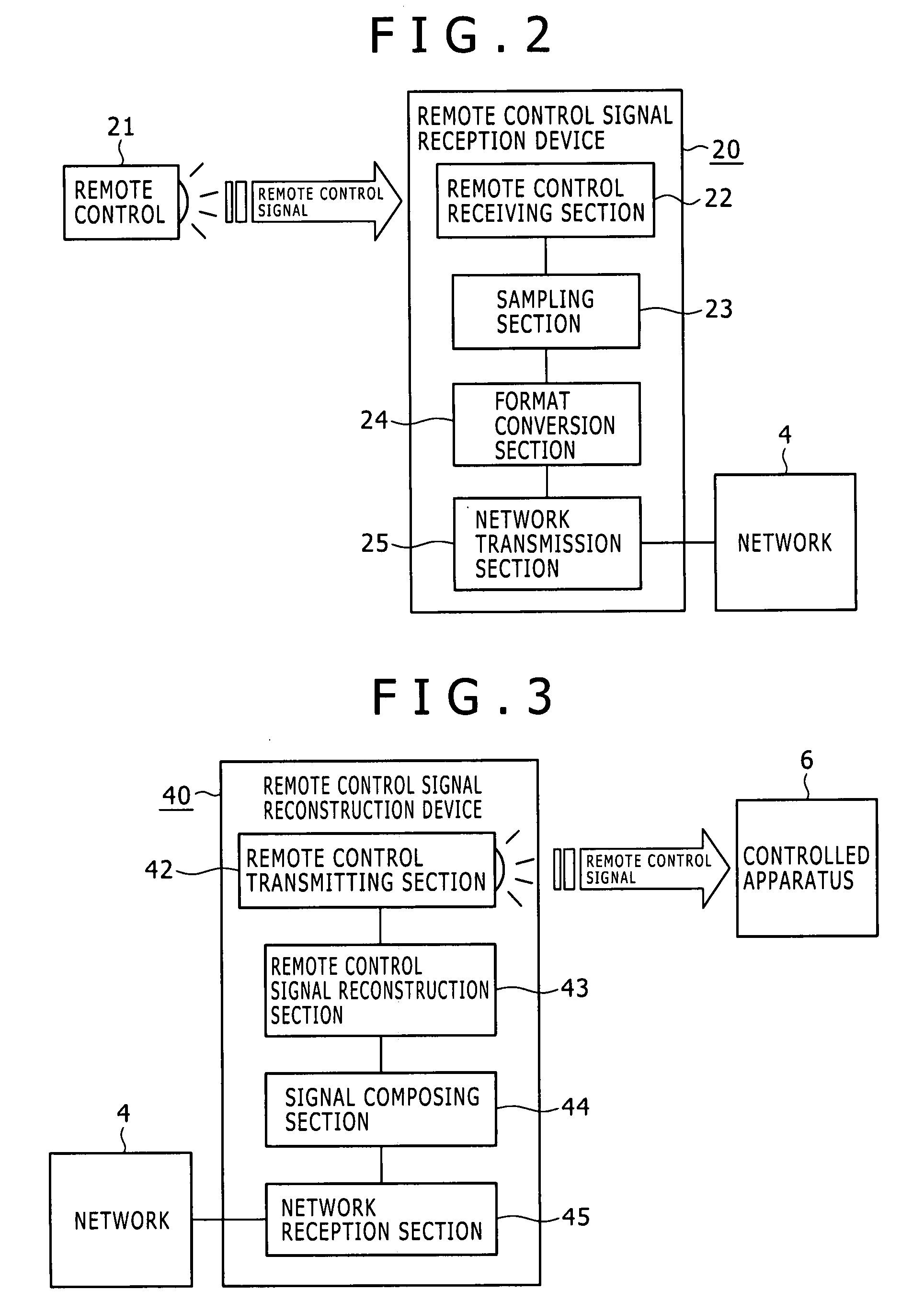 Remote control signal transfer system