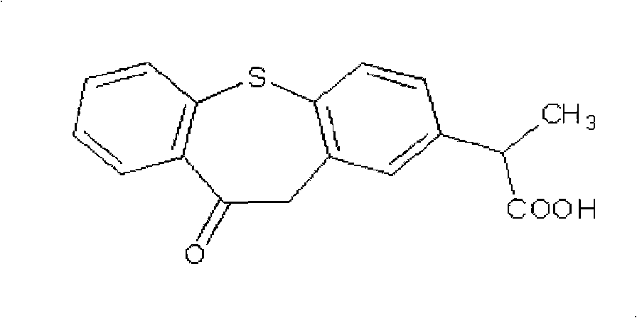 Zaltoprofen sustained-release preparation and preparation thereof