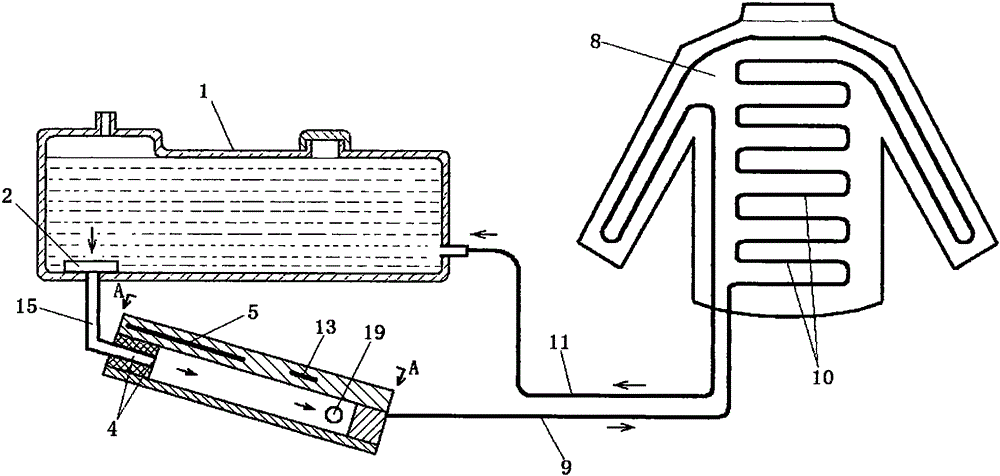 Heat-energy water circulation system