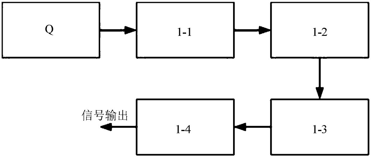 Earth electric field sensor system and electrode embedding method thereof