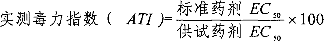 Tebuconazole-thiram sterilizer composition