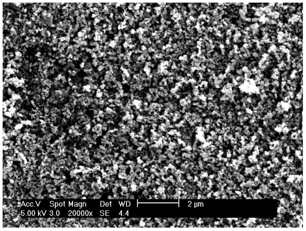 Lithium manganese iron phosphate composite positive electrode material and preparation method, positive electrode and lithium battery