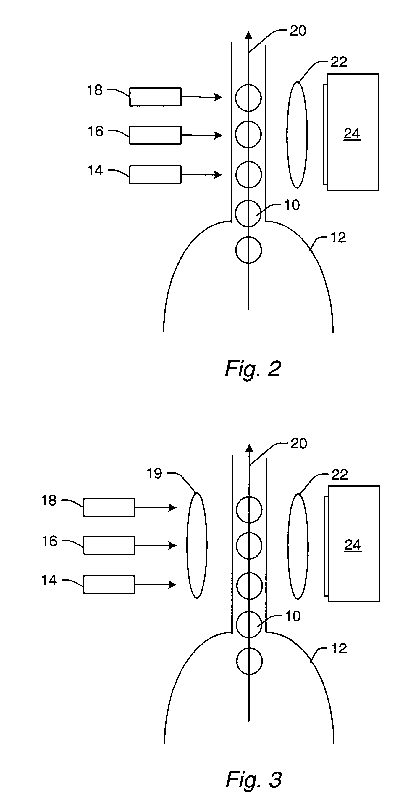 Light emitting diode based measurement systems