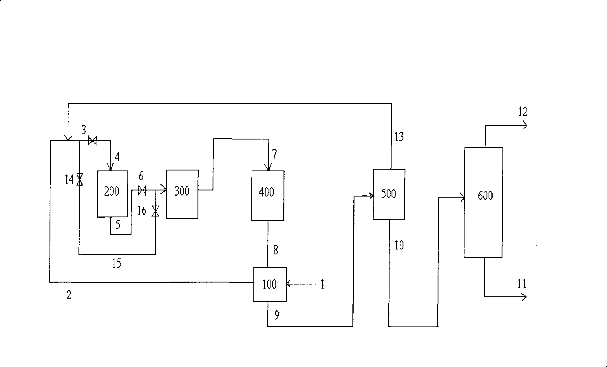 Method for improving running period of hydrogenation plant for poor petroleum naphtha