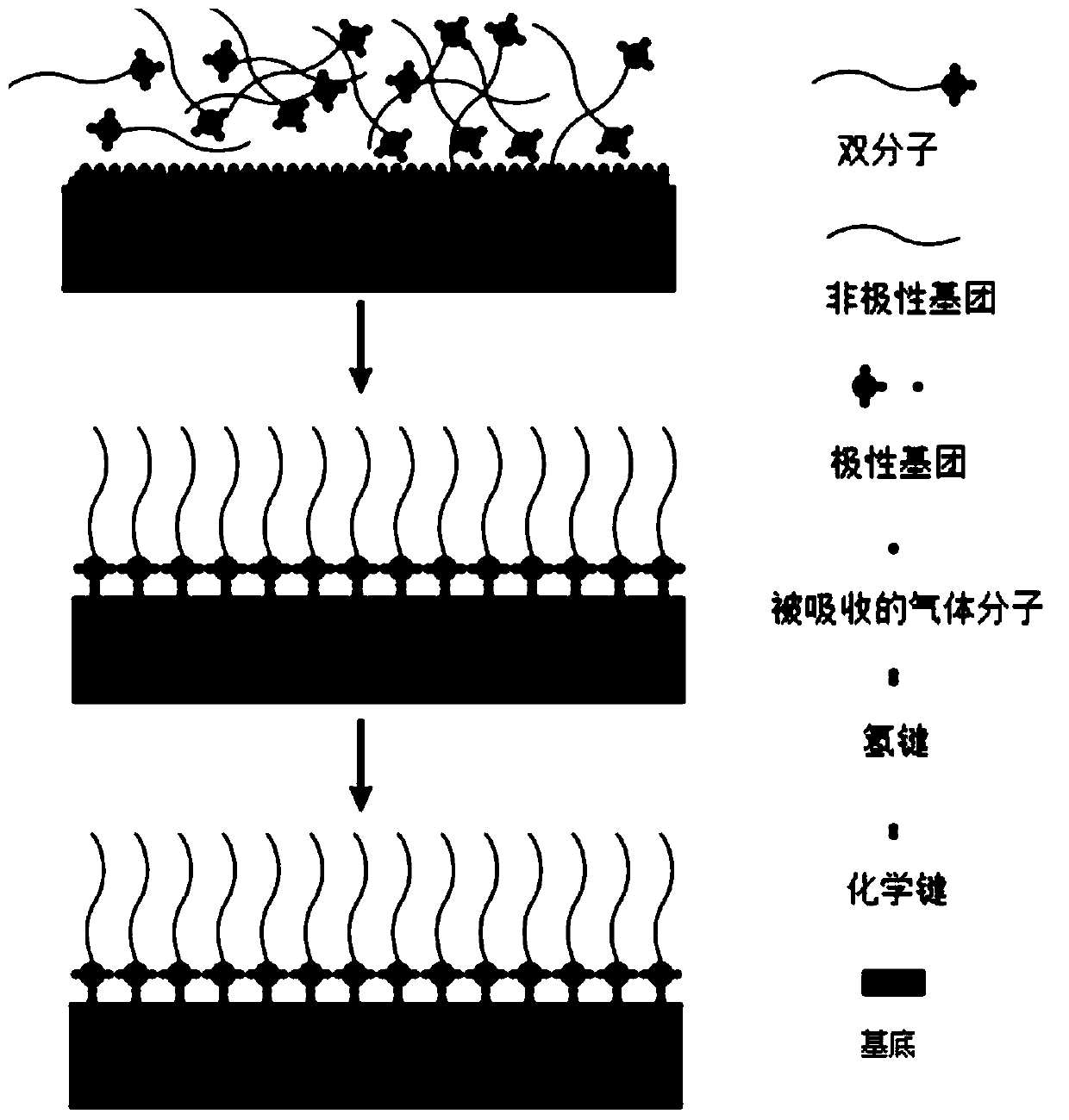 Method for improving flashover voltage of ceramic insulator