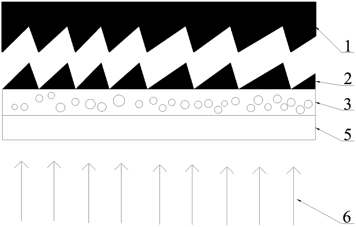 Projection screen for ultra-short focus projection system