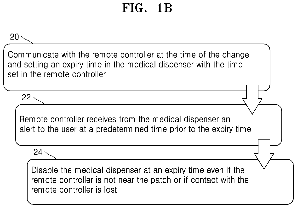 Systems and methods for managing diabetes