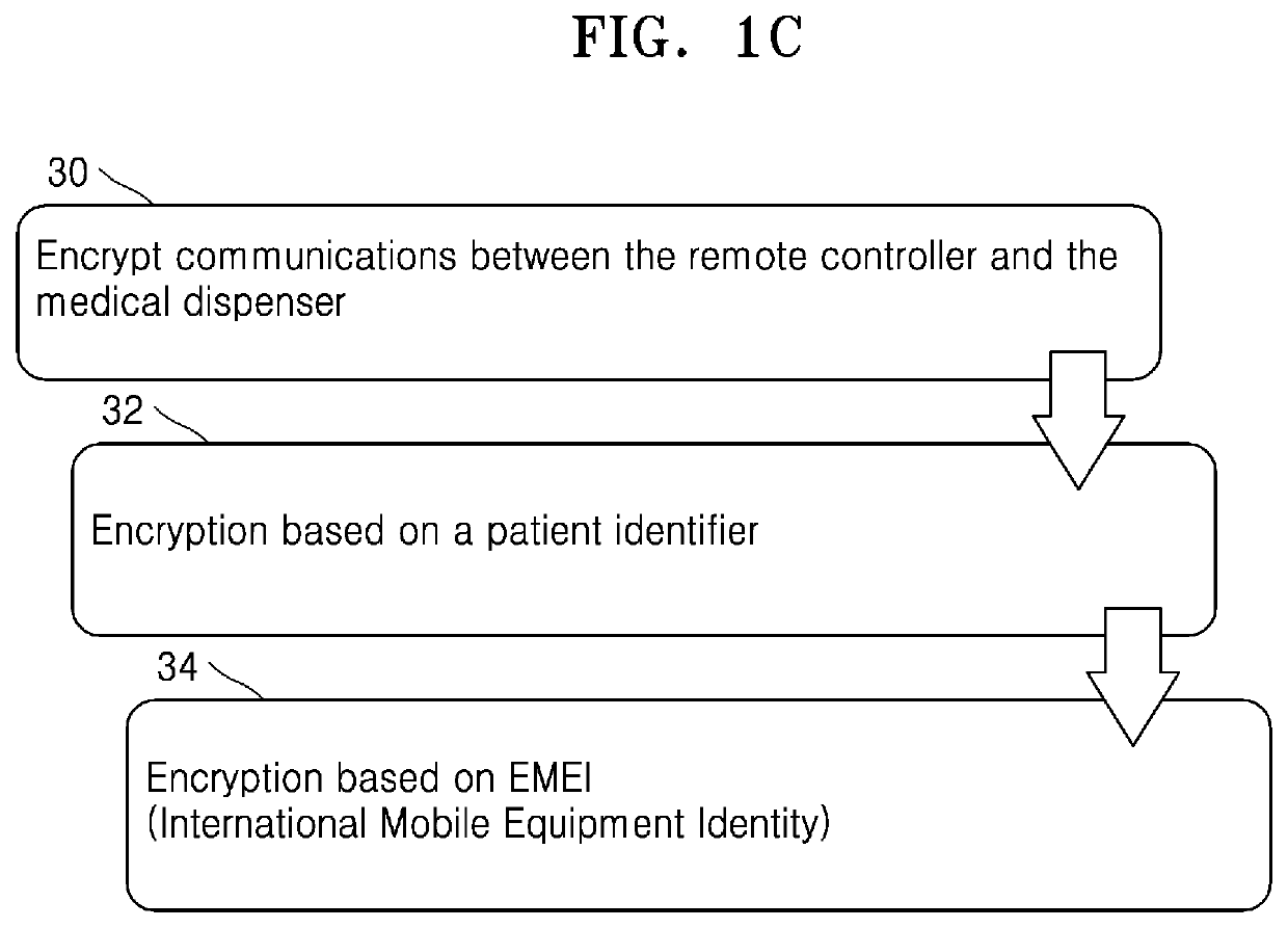 Systems and methods for managing diabetes