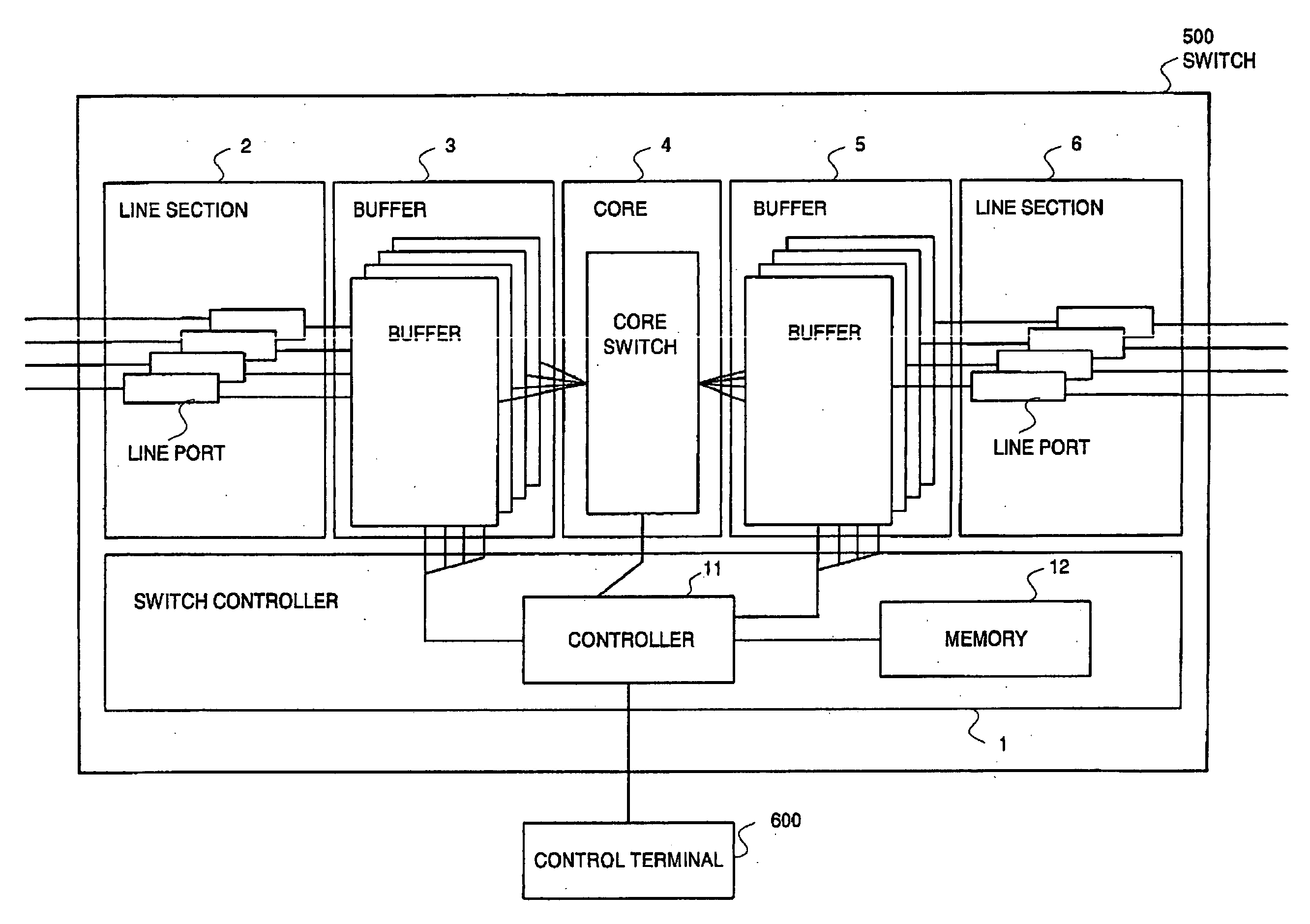 System and method of avoiding cell disposal in buffer