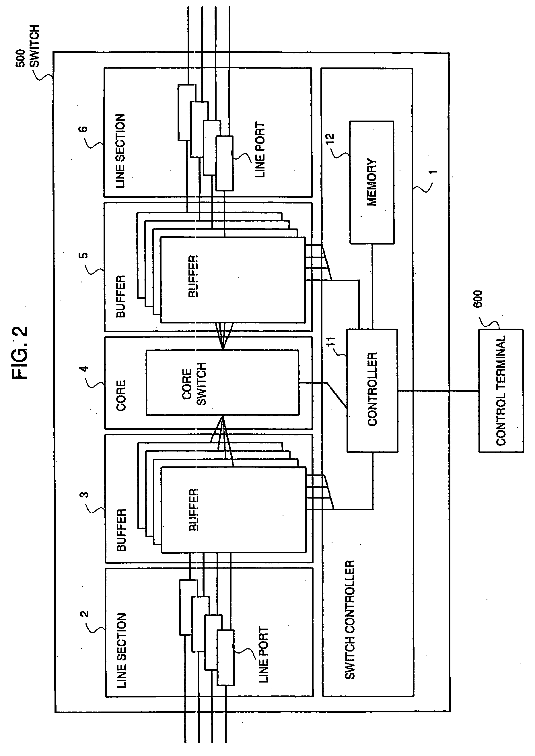 System and method of avoiding cell disposal in buffer