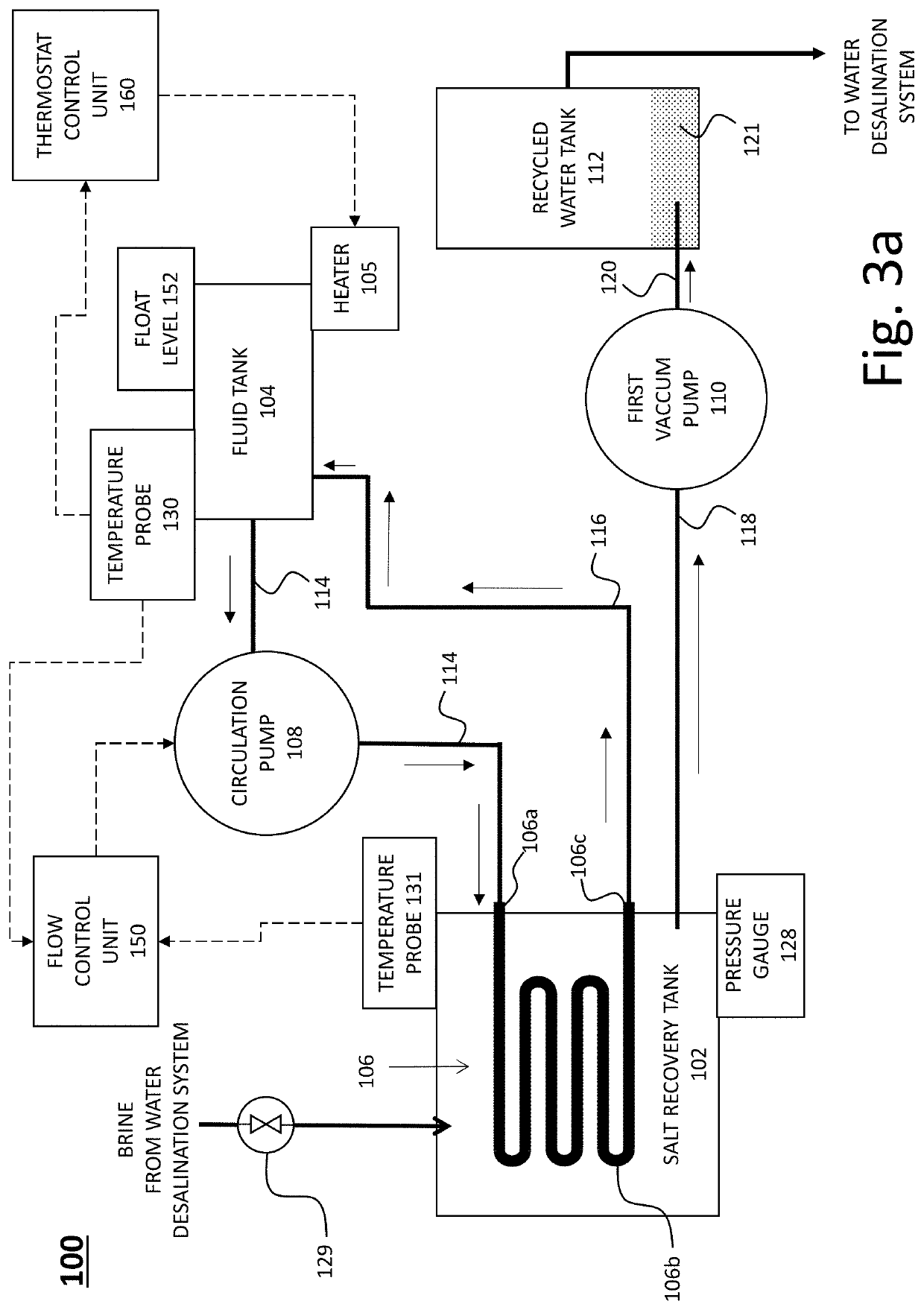 Salt recovery system