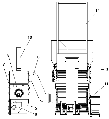 Tea grinding oven