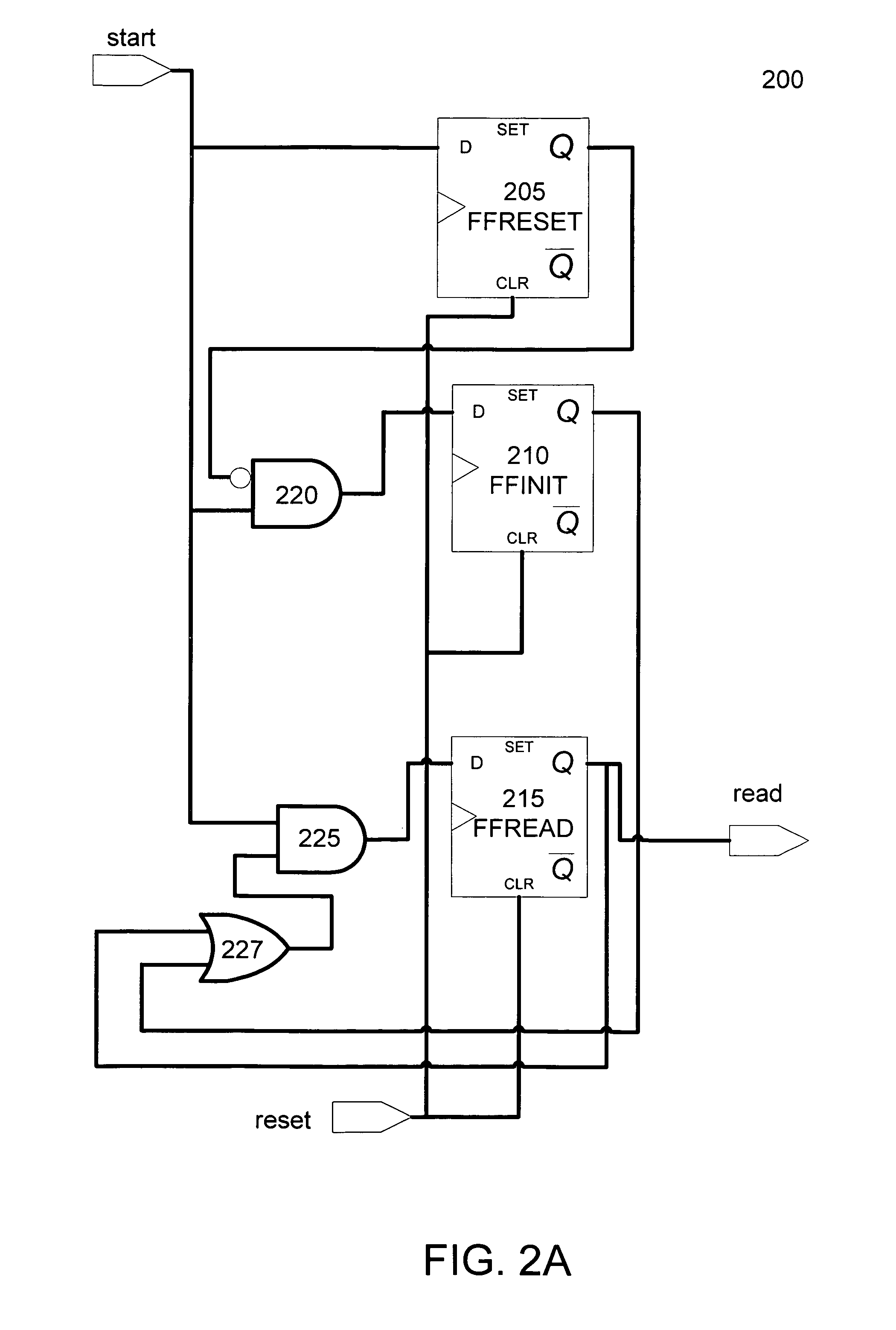 State machine recognition and optimization