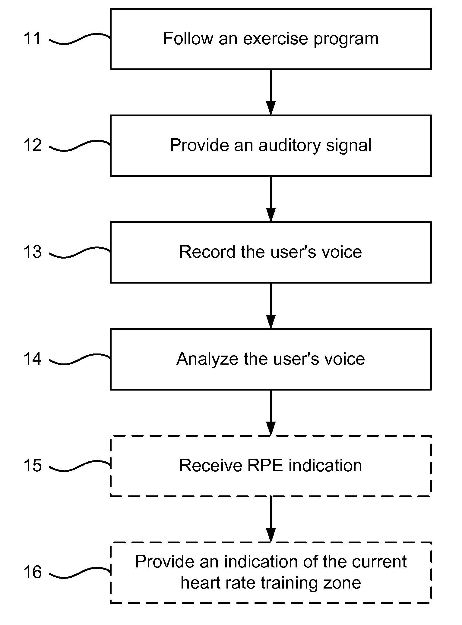 Methods and systems for computerized talk test