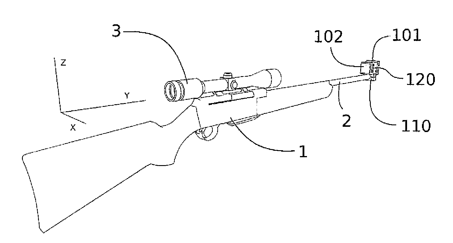 Training aid for devices requiring line-of-sight aiming