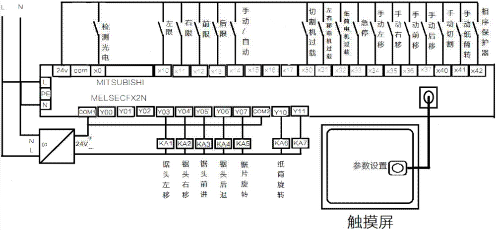 Integrated manual and automatic paper tube cutting device and cutting control method