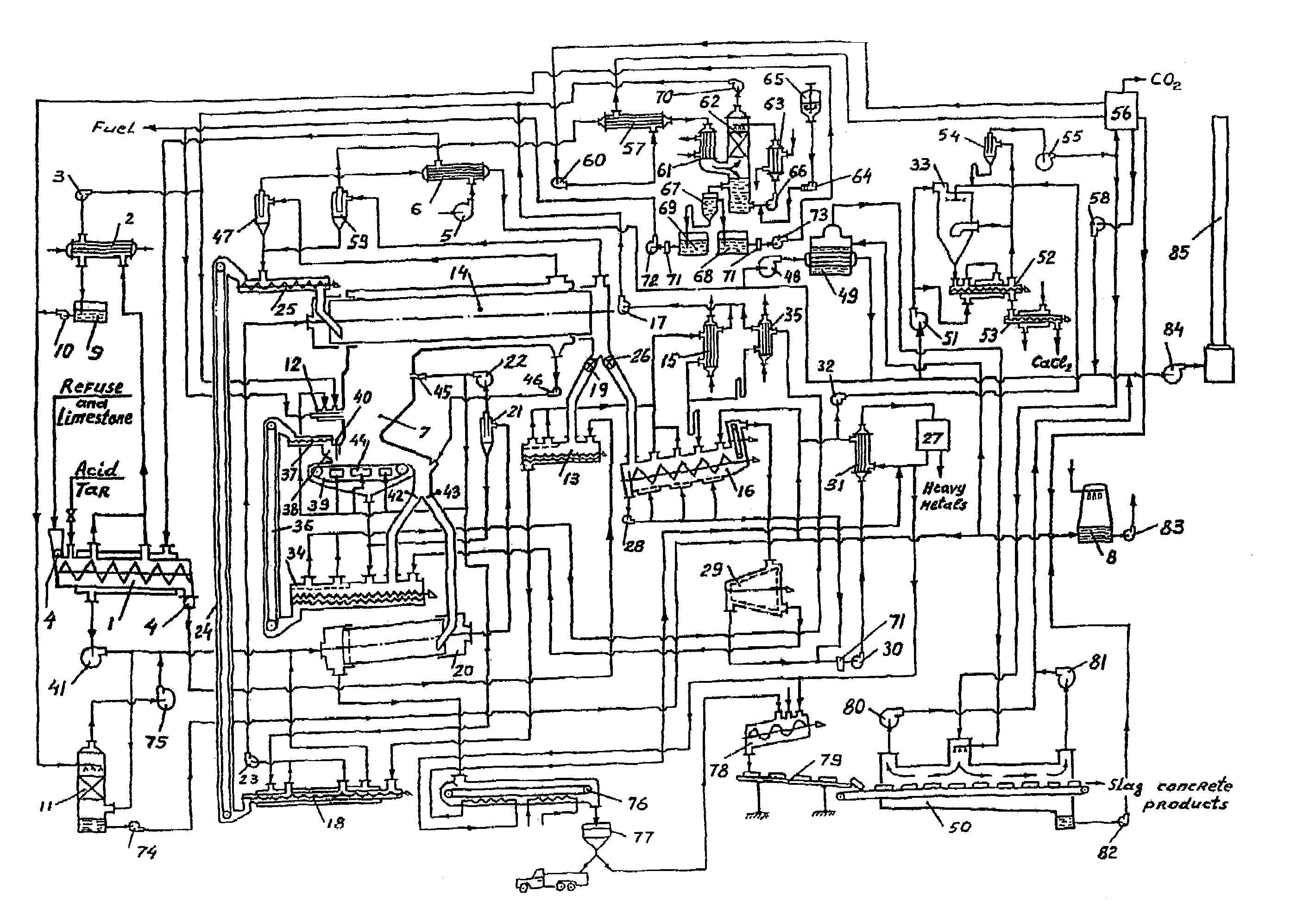 Method and plant for processing waste