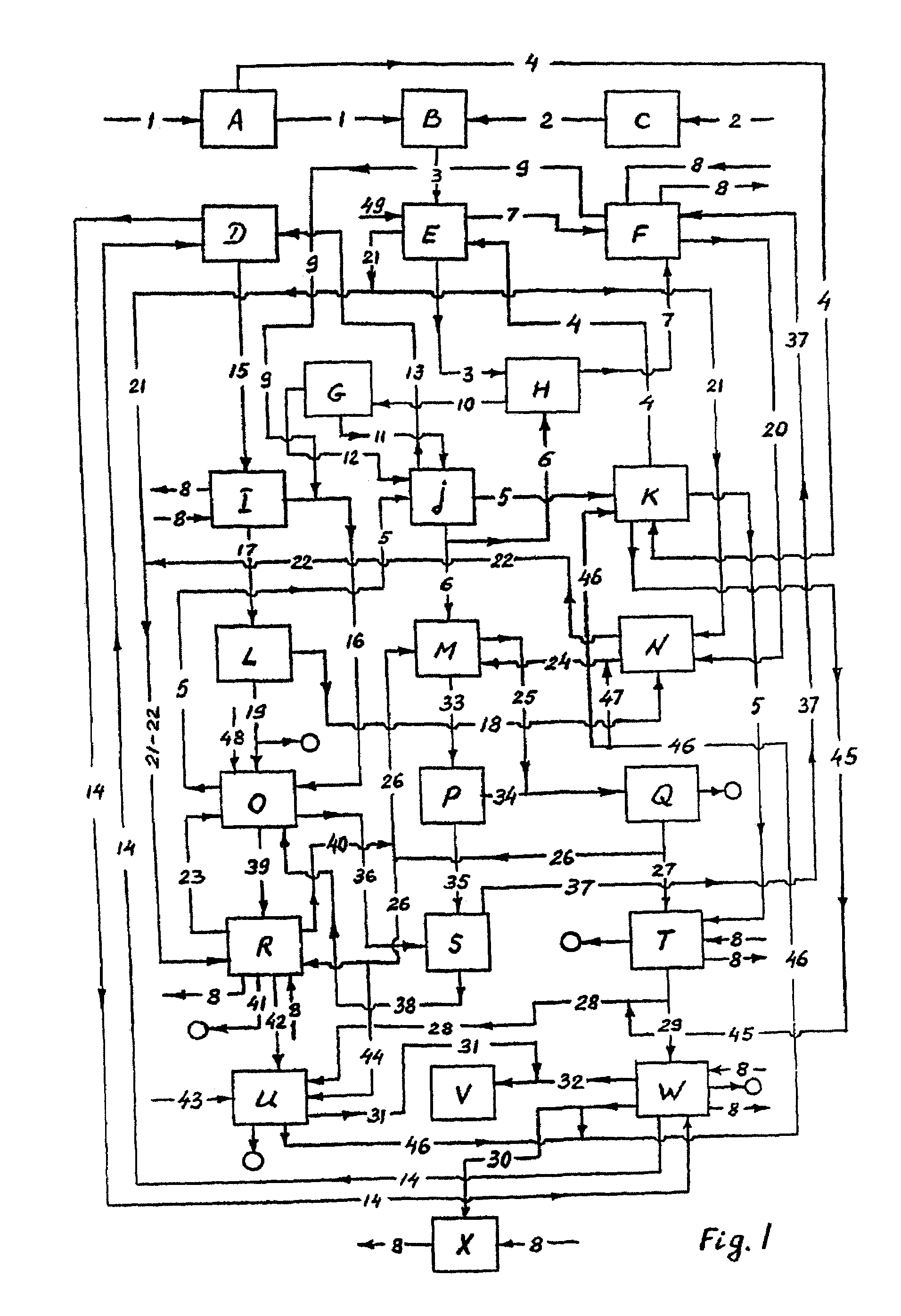 Method and plant for processing waste