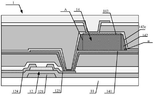 Flat panel detector and preparation method