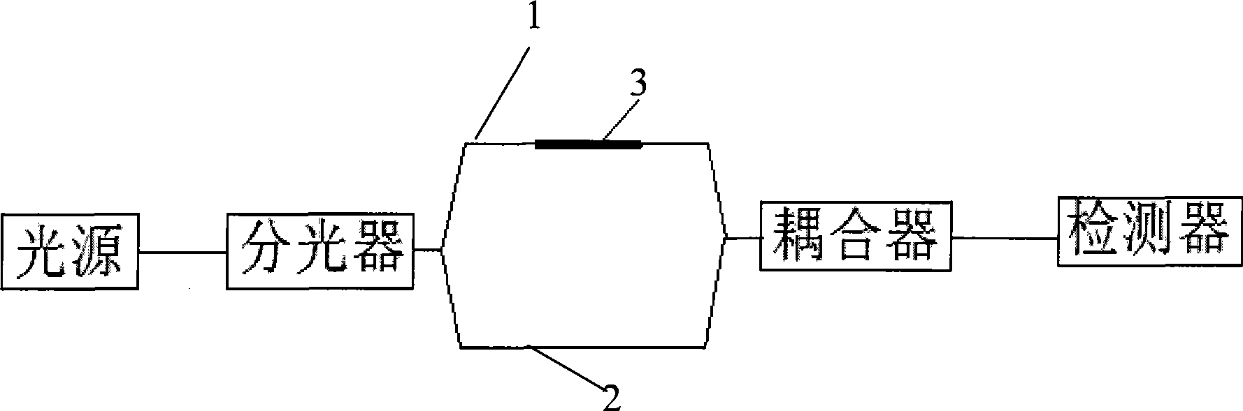 Hydrogen sensor and pd film hydrogen sensing system