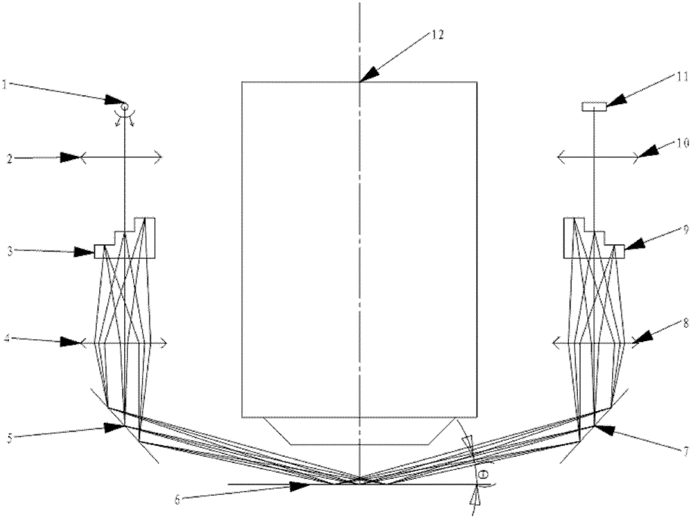 Focusing and leveling device