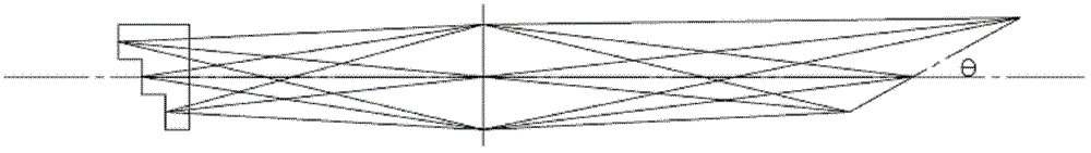 Focusing and leveling device