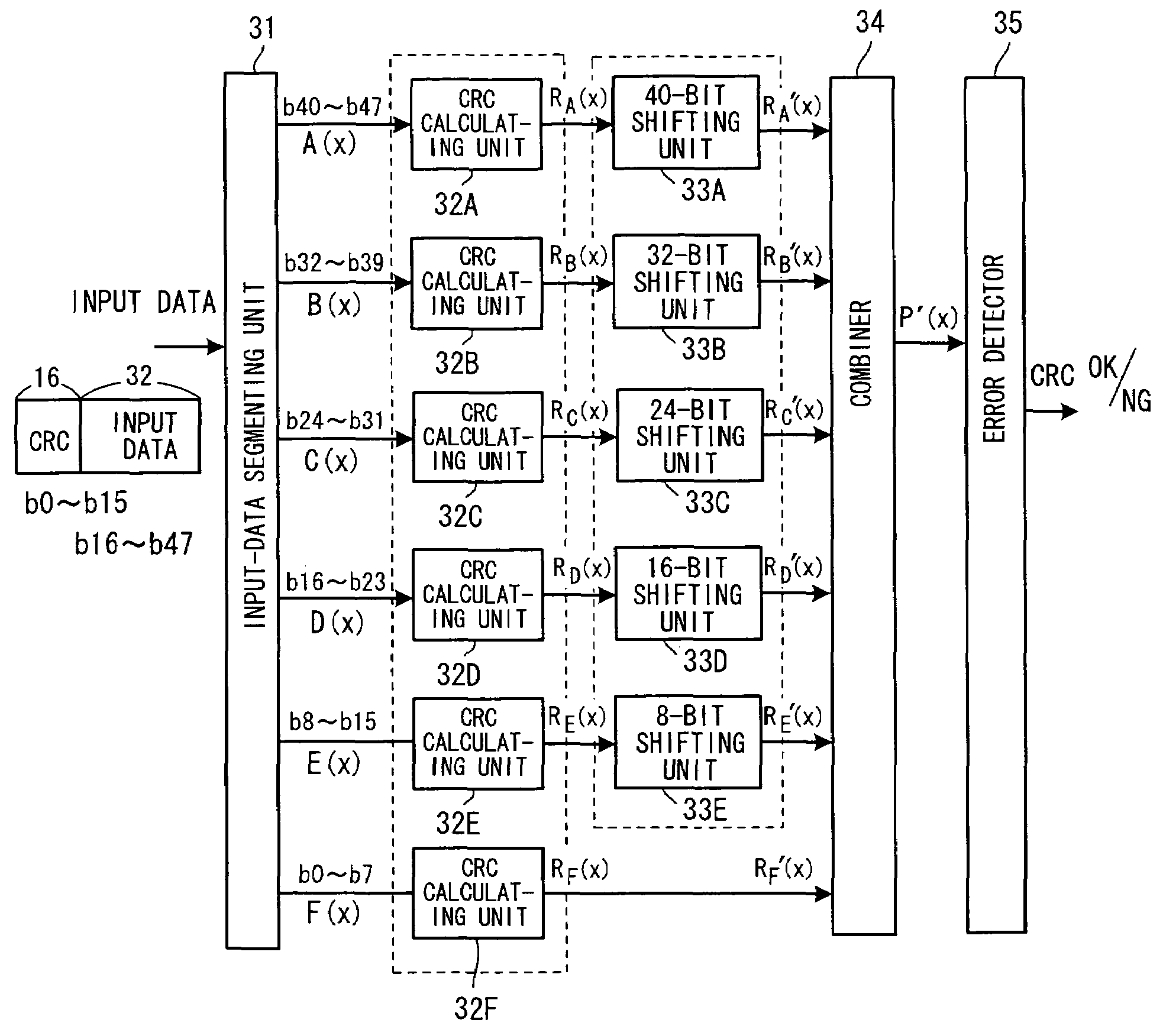 Error-detecting encoding and decoding apparatus and dividing apparatus