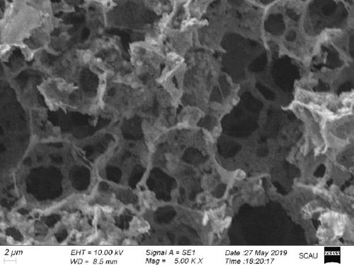 Pickering high internal phase emulsion, 3D printing porous support material and preparation method of Pickering high internal phase emulsion