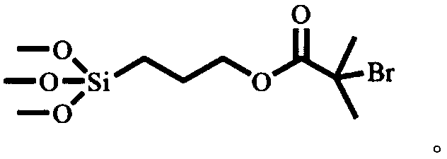 Preparation method of antimicrobial polymer brush with triple functions of anti-fouling, sterilization and release