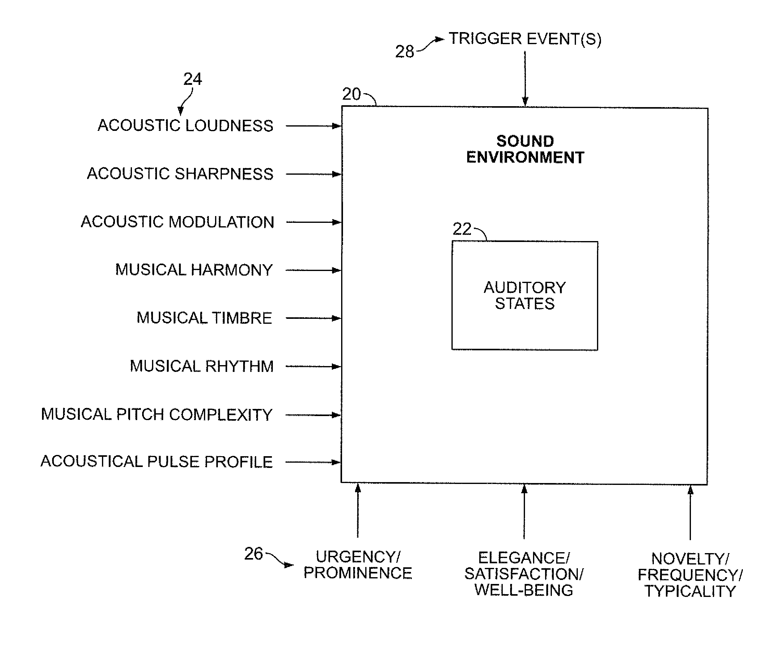 Methods and systems for providing auditory messages for medical devices