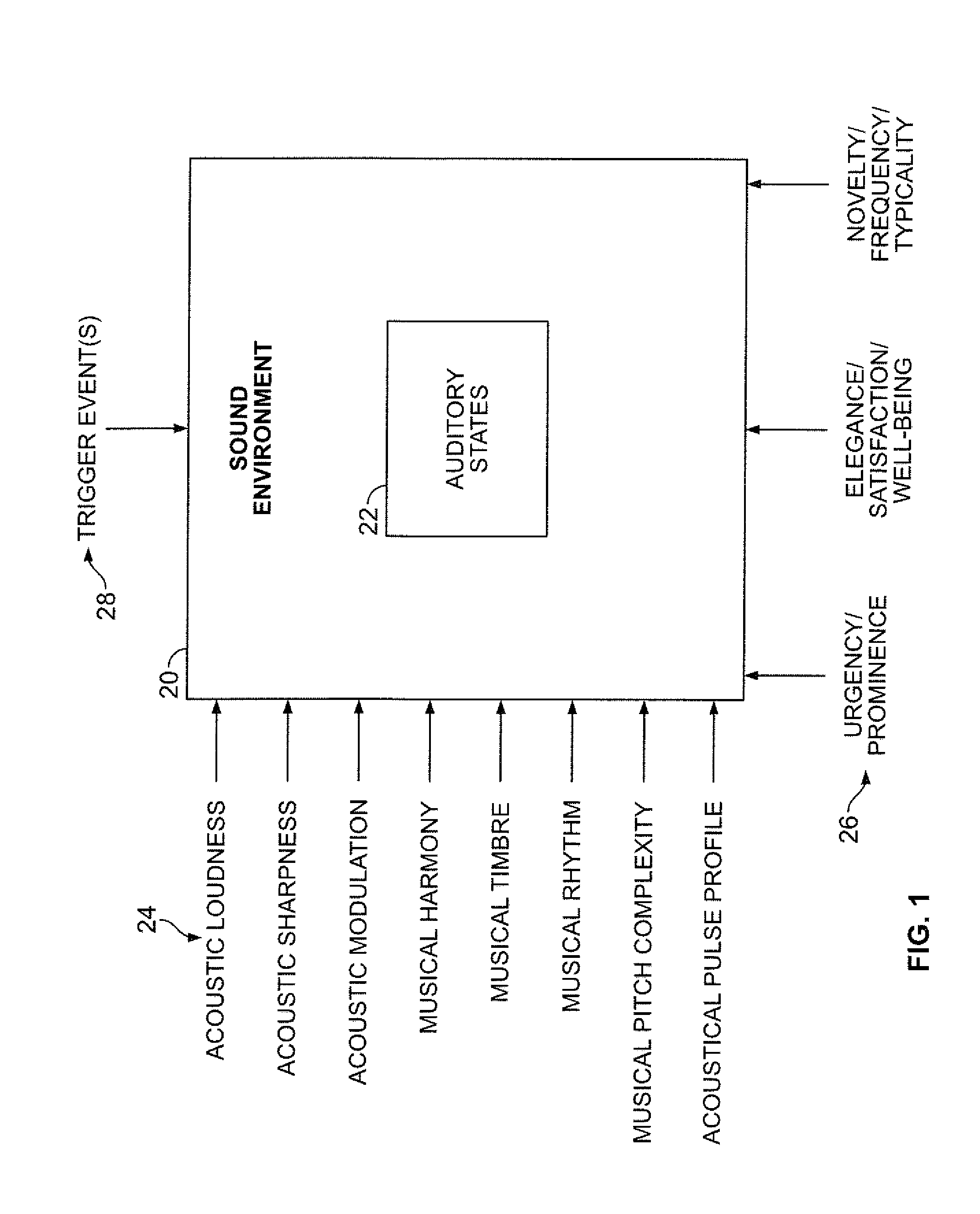 Methods and systems for providing auditory messages for medical devices