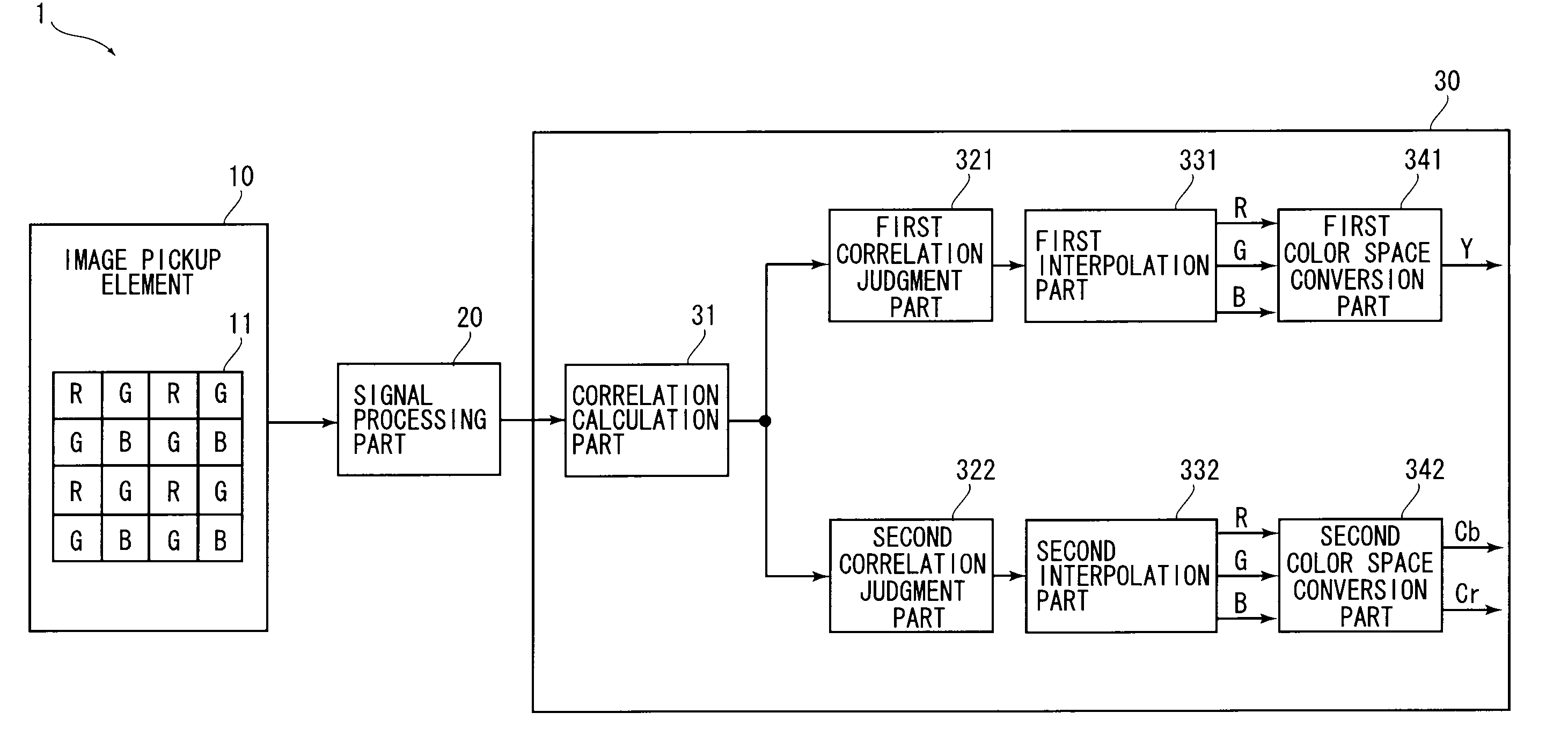 Image processing apparatus