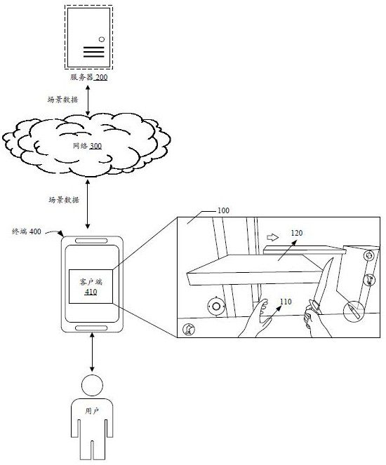 Virtual object control processing method, device, device, medium and program product