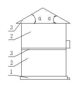 Energy-saving domestic architecture with cast-in-place industrial gypsum bearing wall and manufacturing method thereof