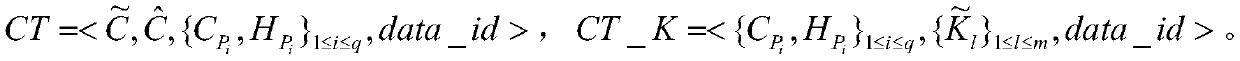 Efficient searchable access control method based on hidden strategy CP-ABE