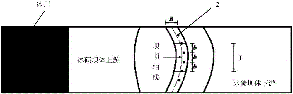 Prevention and control method for debris flow induced by ice-lake break and application of method