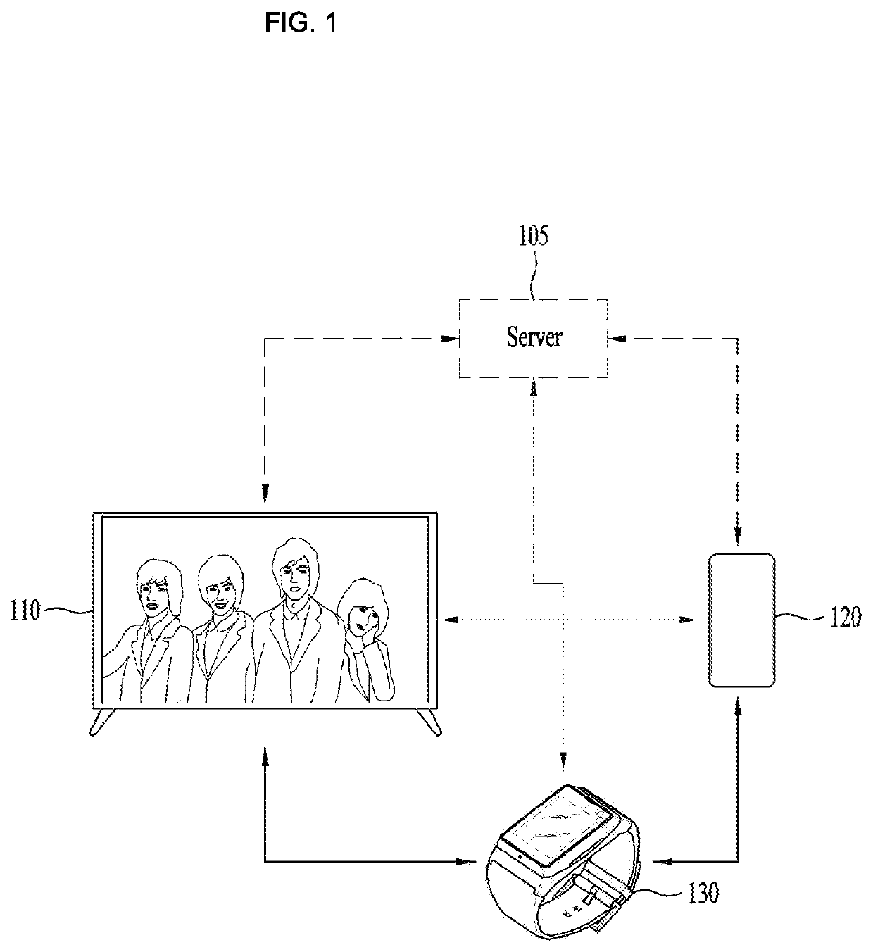 Digital device and method for controlling the same