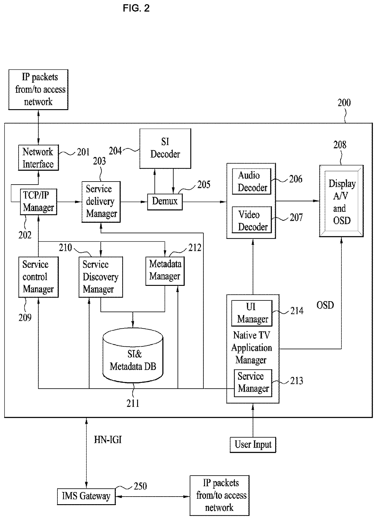 Digital device and method for controlling the same