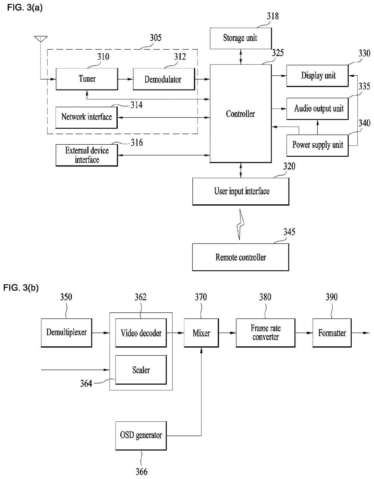 Digital device and method for controlling the same