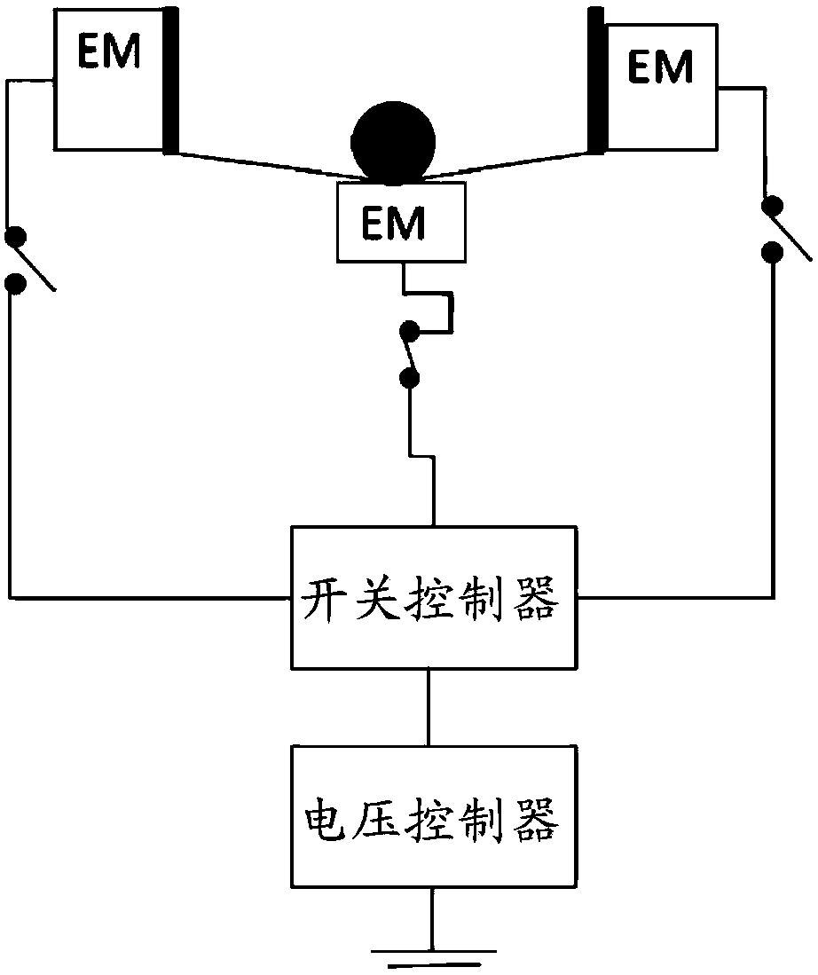 Method for generating force feedback and force feedback device