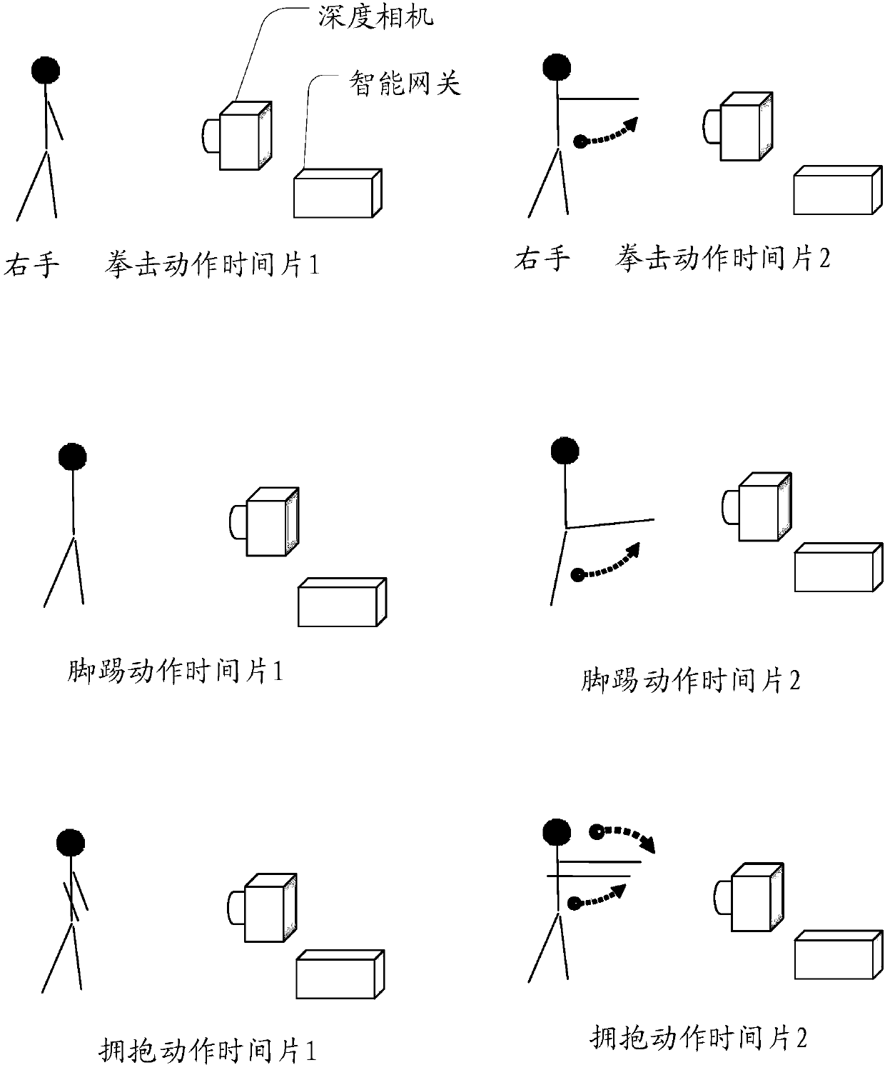 VR (virtual reality) implementation method, system and device