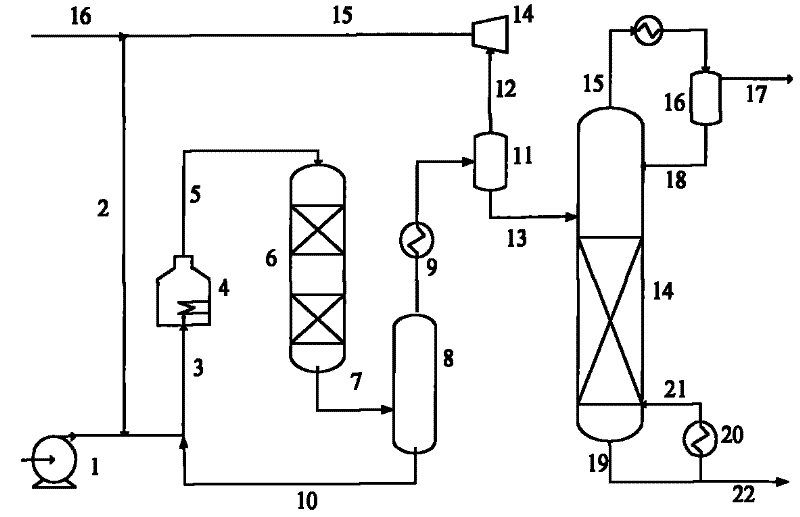 Method for producing low-sulfur gasoline