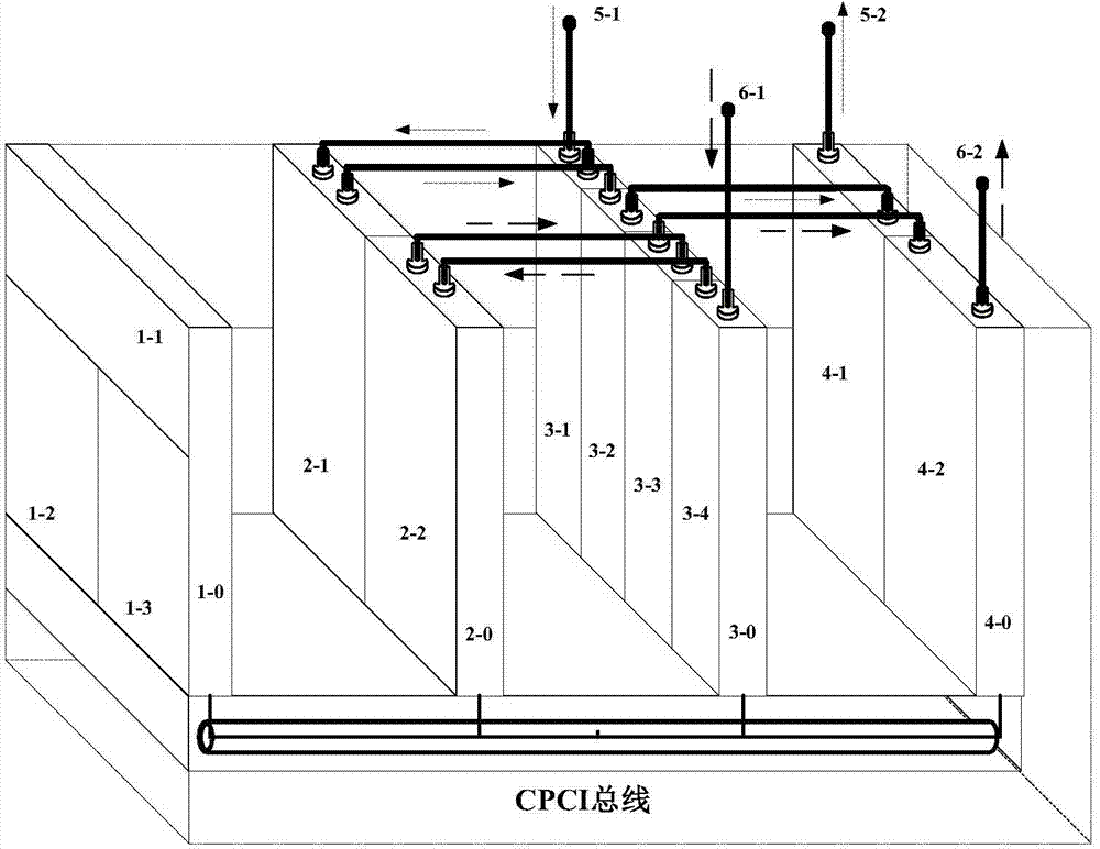 Wireless channel realtime simulator and simulation method oriented to deep space communication