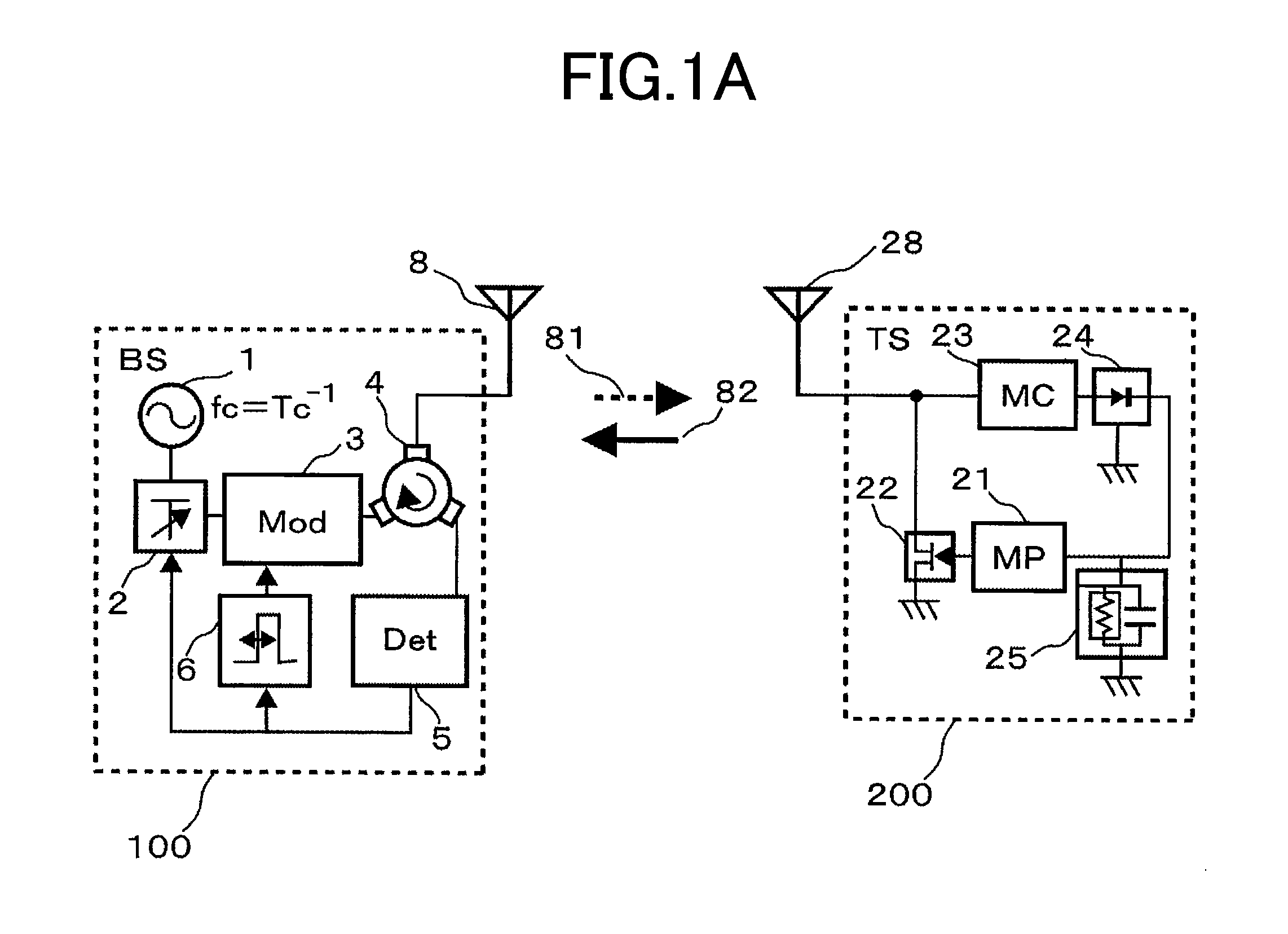 Transmitter and wireless system using the same